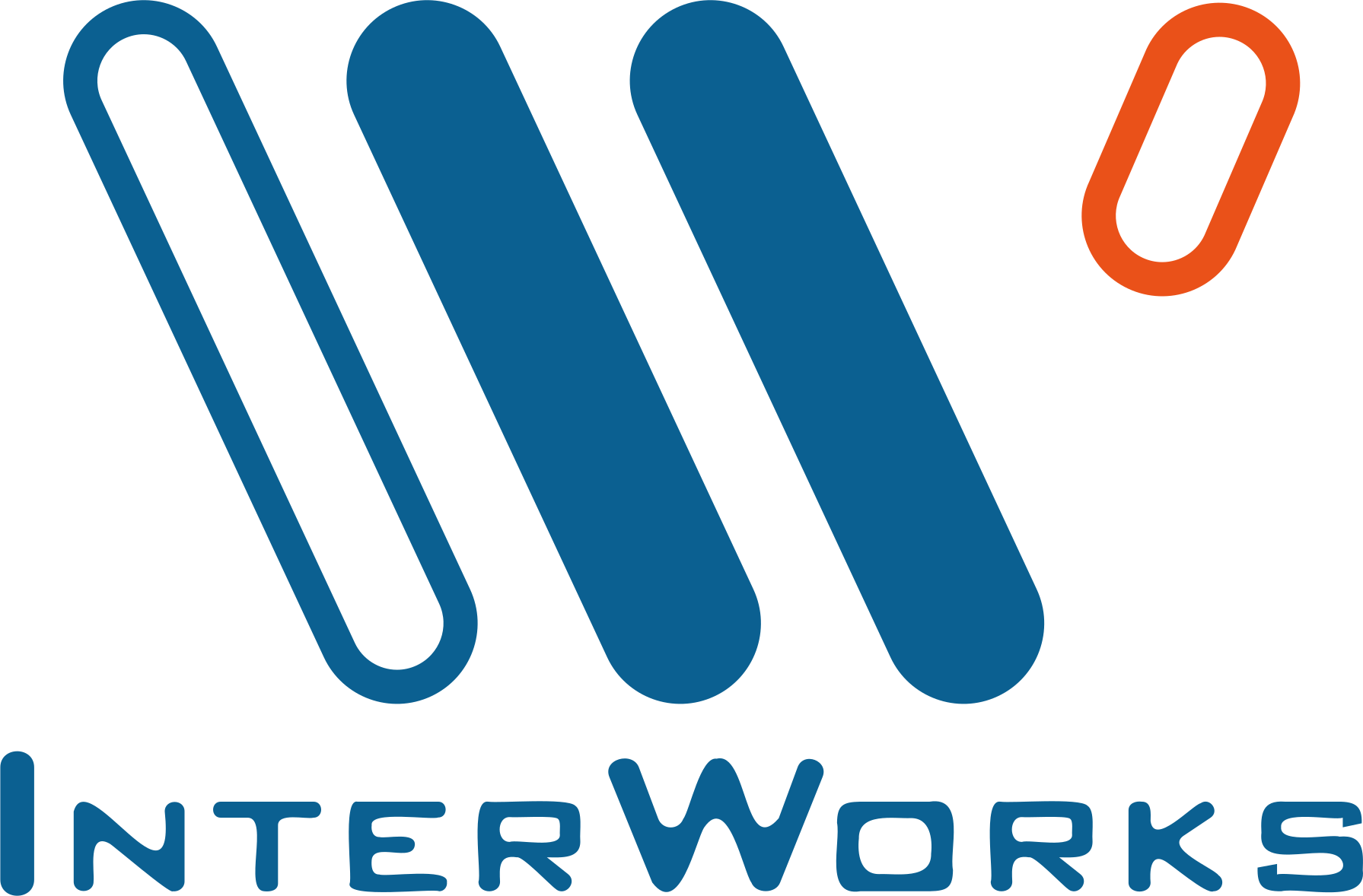 INTERWORKS